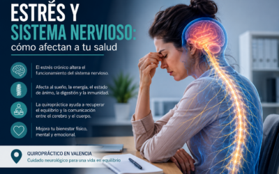 Cómo afecta el estrés al sistema nervioso