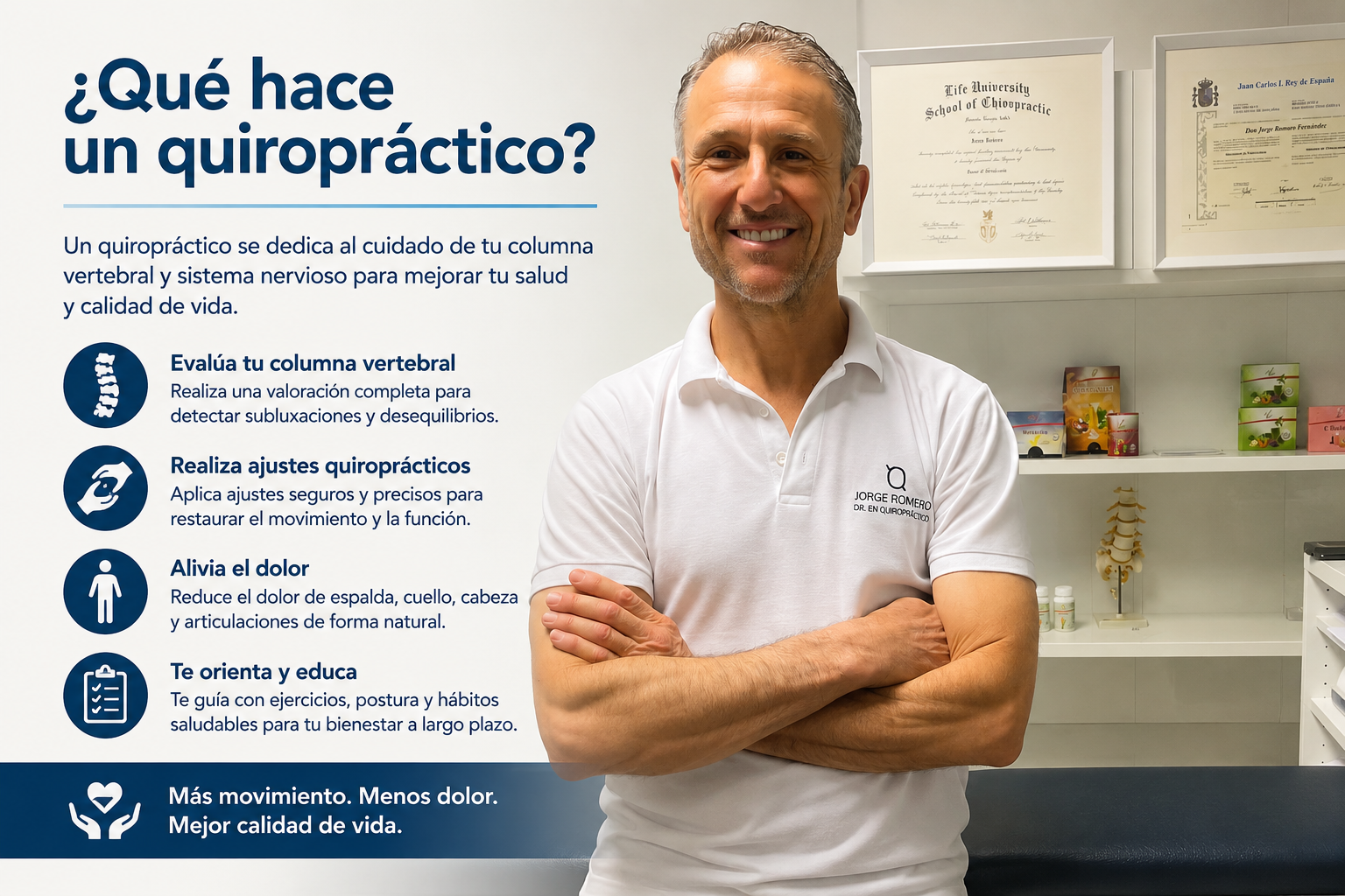 Qué hace un quiropráctico