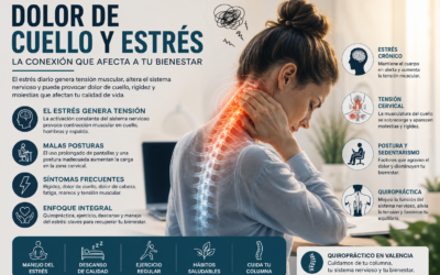Dolor de cuello y estrés: una relación más estrecha de lo que imaginas