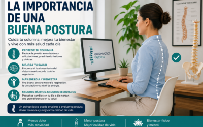 La importancia de una buena postura