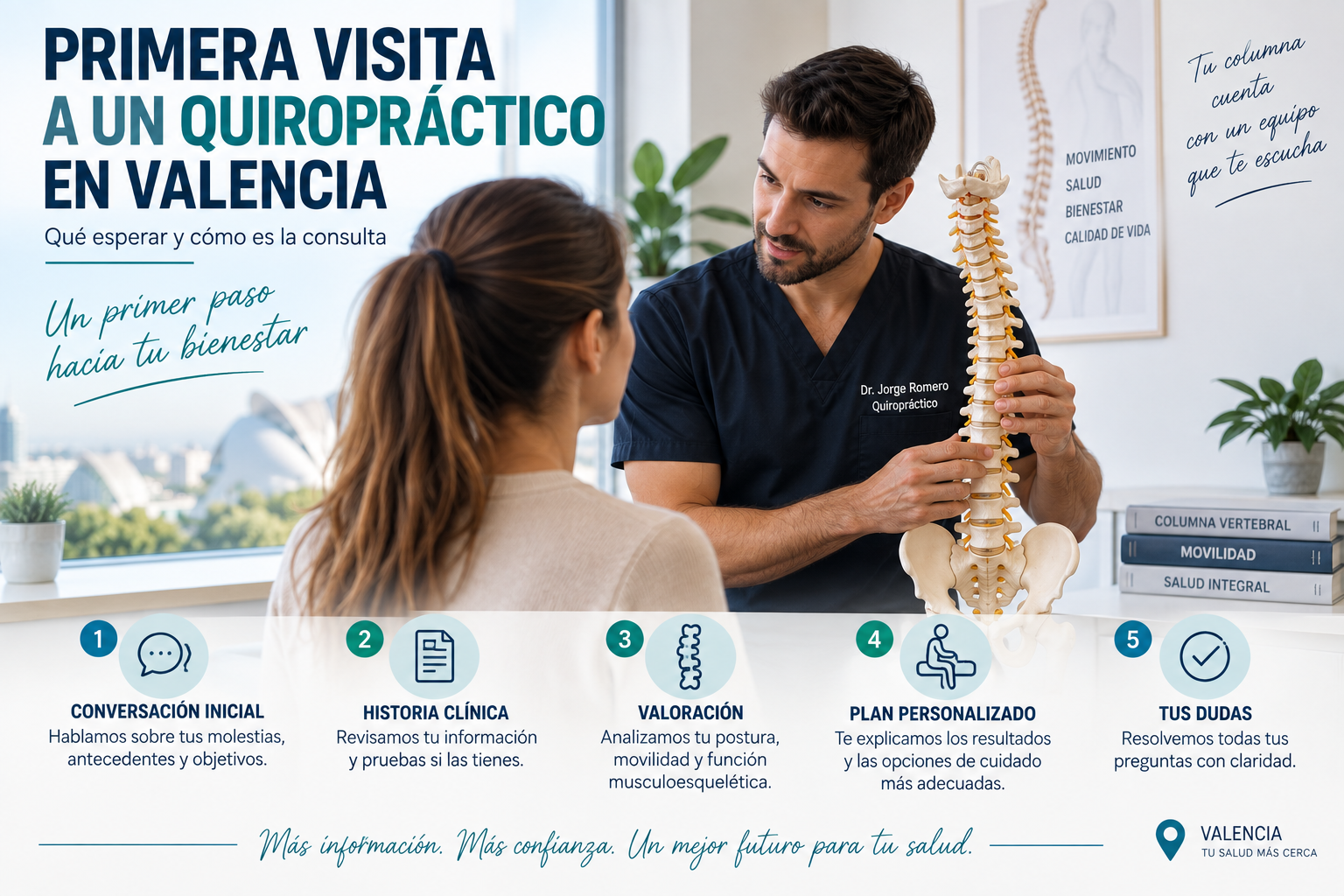 primera-visita-quiropractico Primera visita a un quiropráctico en Valencia